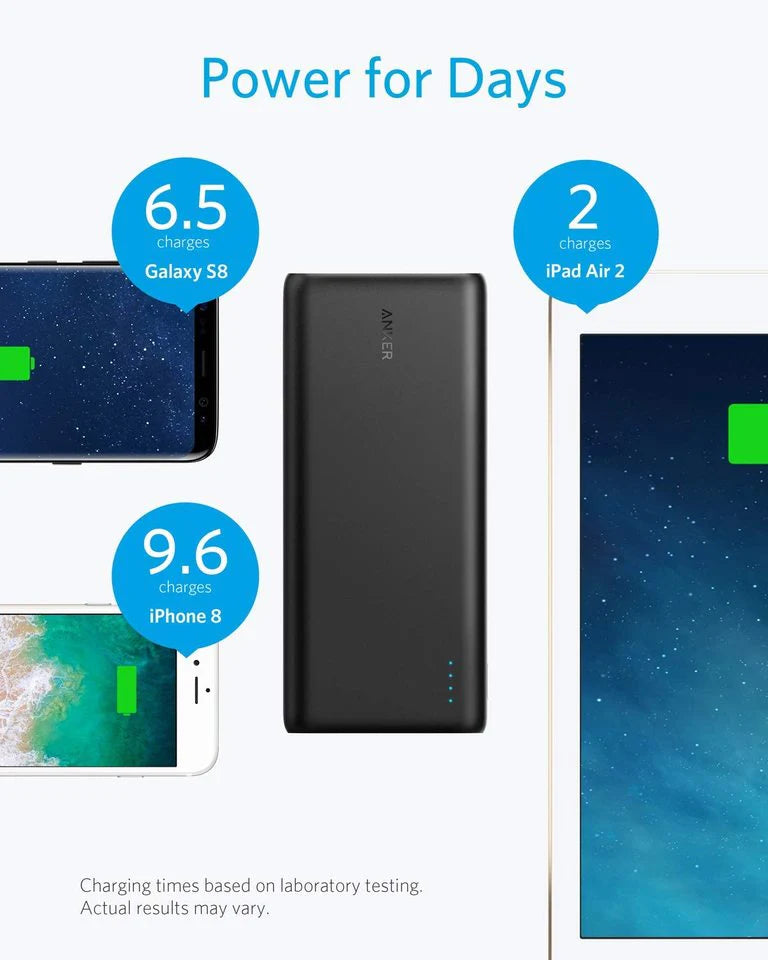 ANKER POWERCORE 26800 mAh