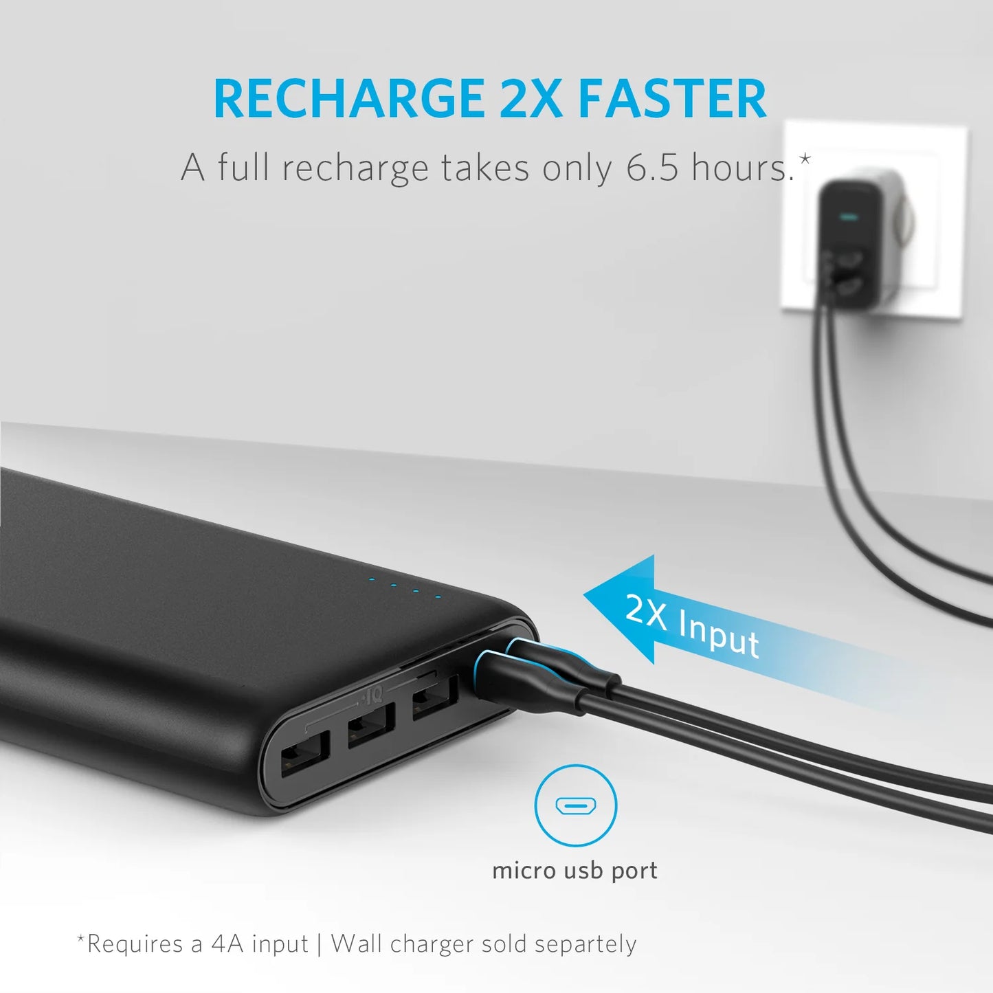 ANKER POWERCORE 26800 mAh