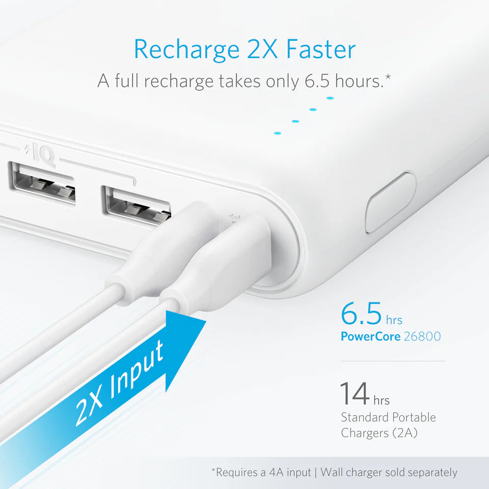 ANKER POWERCORE 26800 mAh