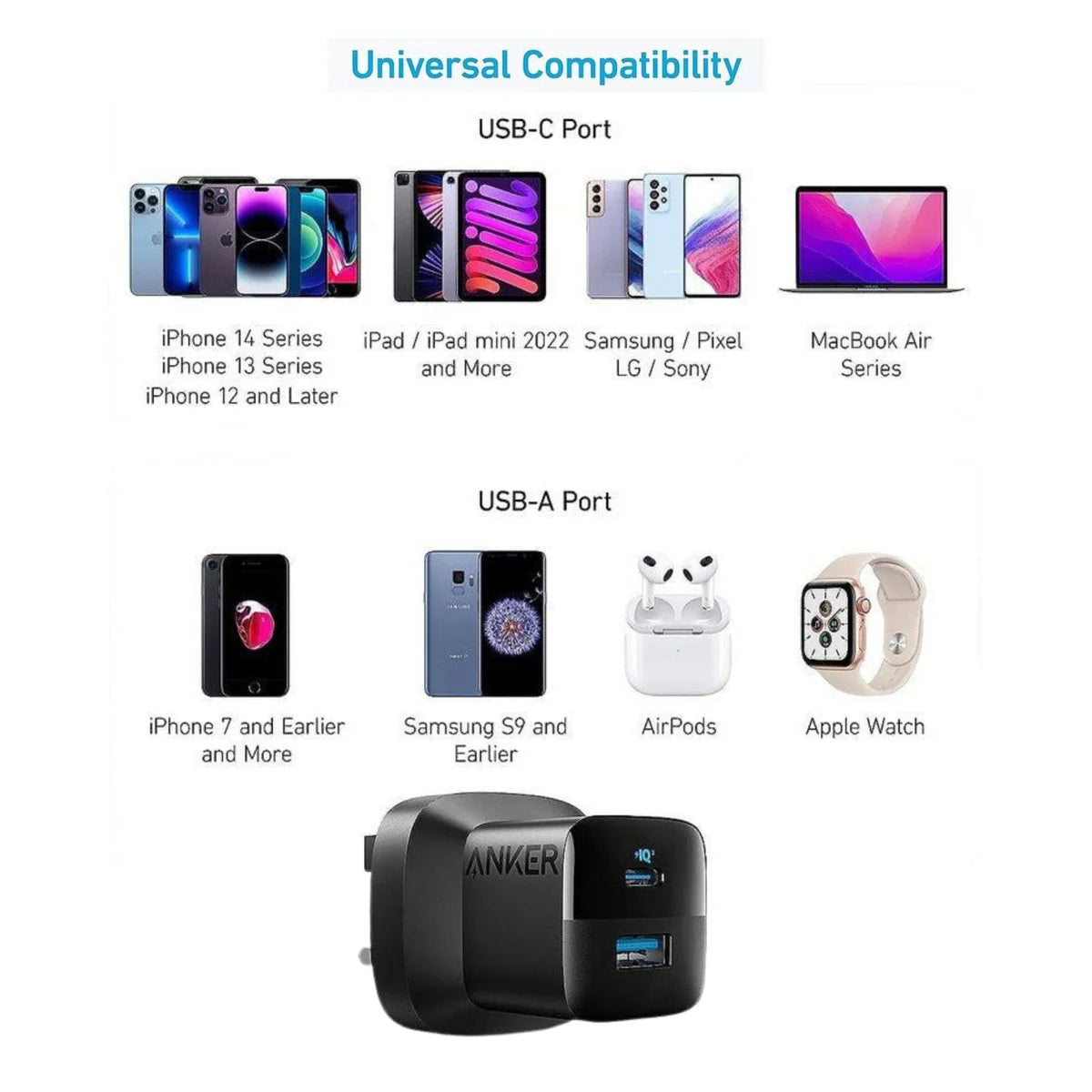 Anker 323 Charger 33W USB C to USB Cable 3ft