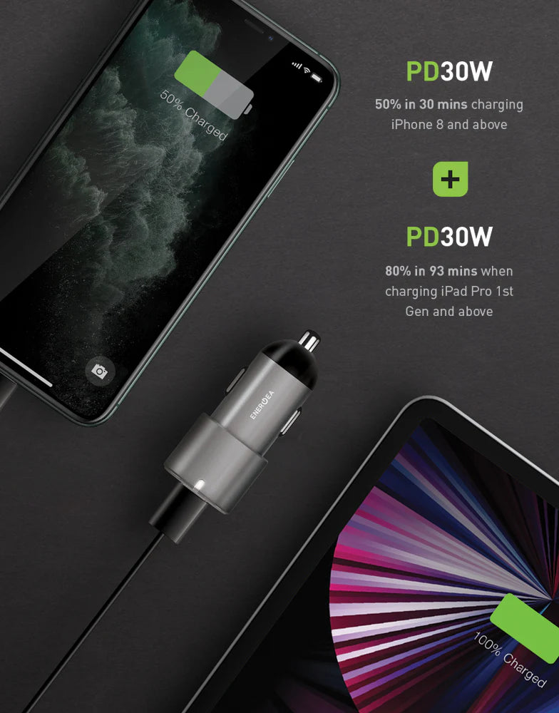 ENERGEA ALUDRIVE D60, PD30W/PPS33W 
DUO USB-C ALUMINIUM CAR CHARGER - GUNMETAL