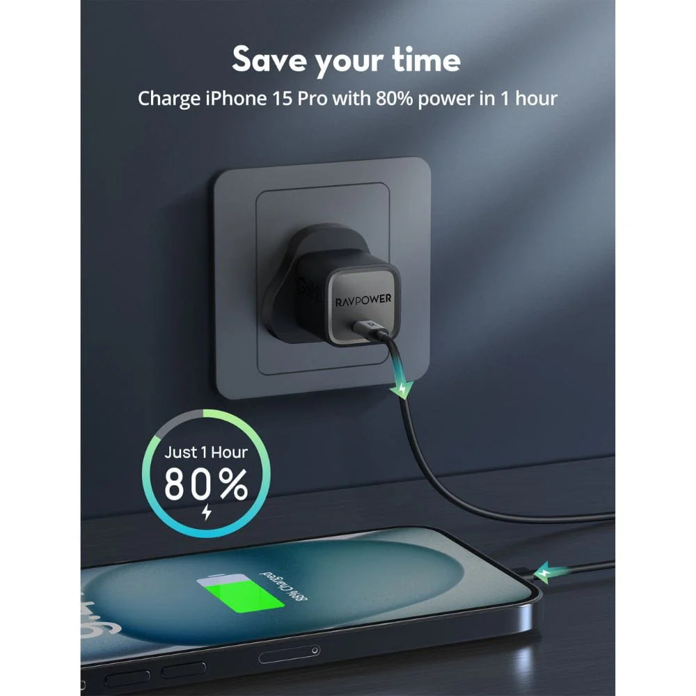 RAVPower 20W GaN Tech PD USB-C Wall Charger